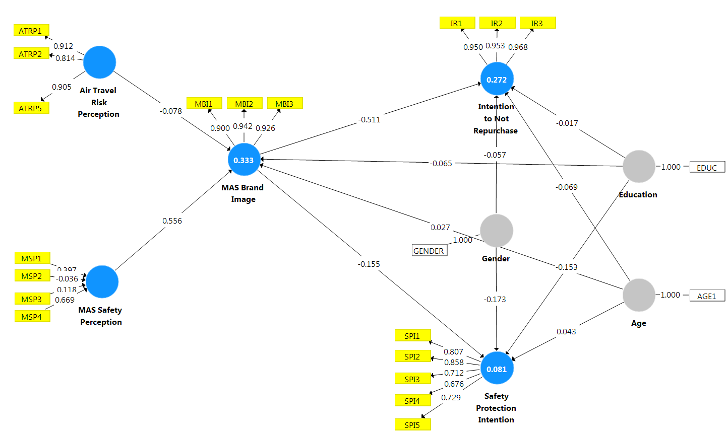 Path Model.png