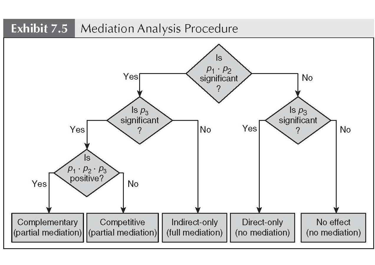 mediation.jpg