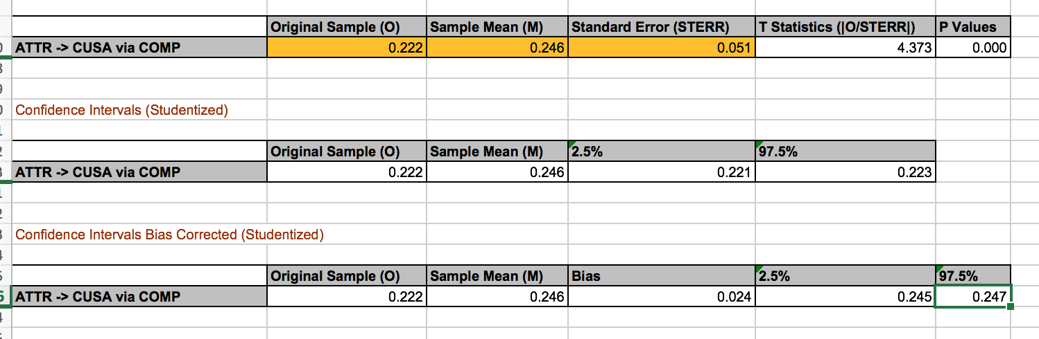 Excel