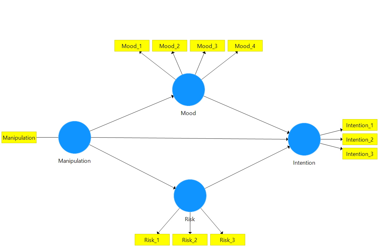 conceptual_model.png