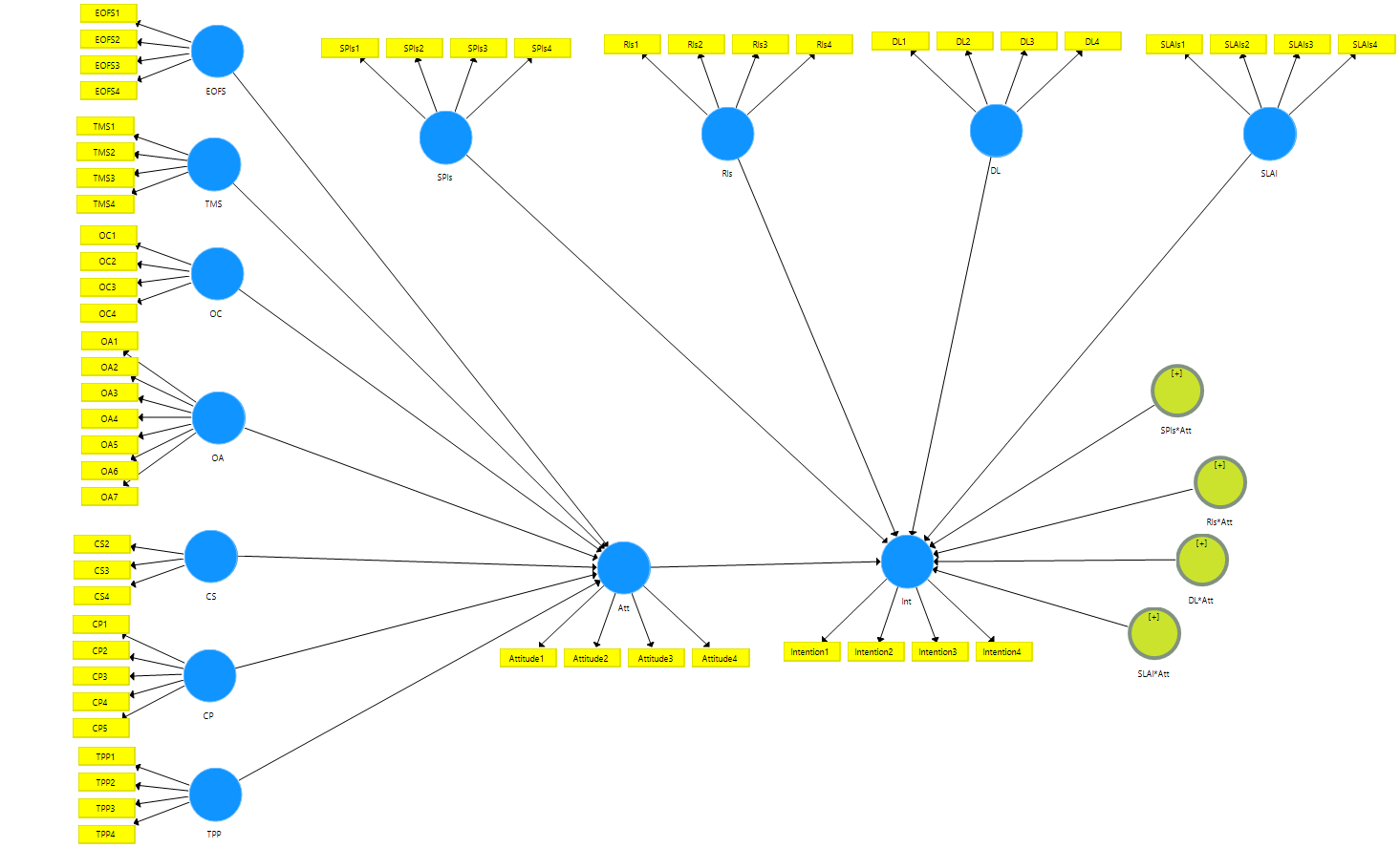 path model.png