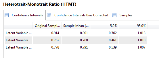 one-sided test