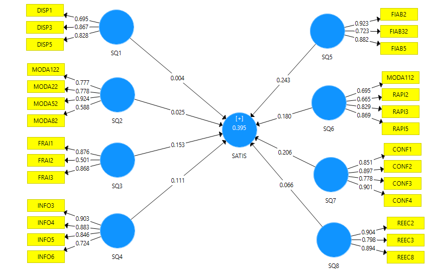 Graphical representation-SQ.png