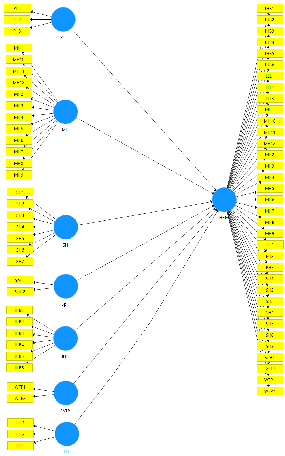 path model paling awal.png