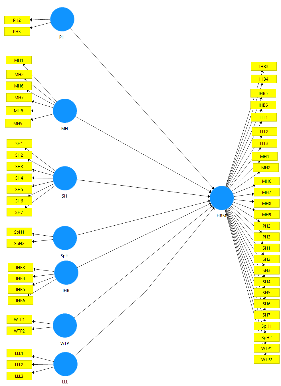 REPEATED INDICATOR MODE A.png