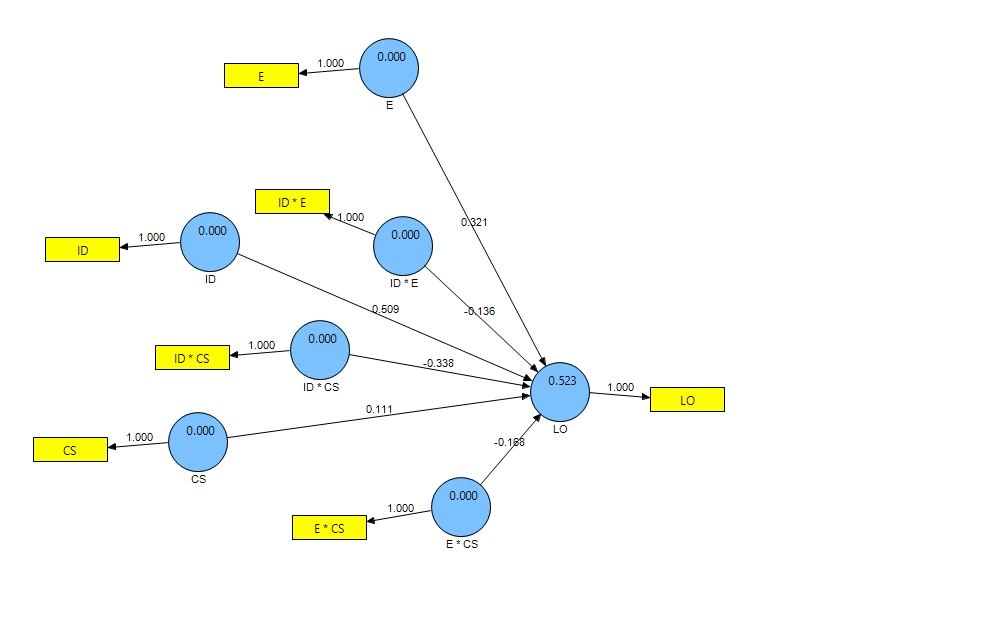 1-Multiplication as Variable-BEFORE.jpg