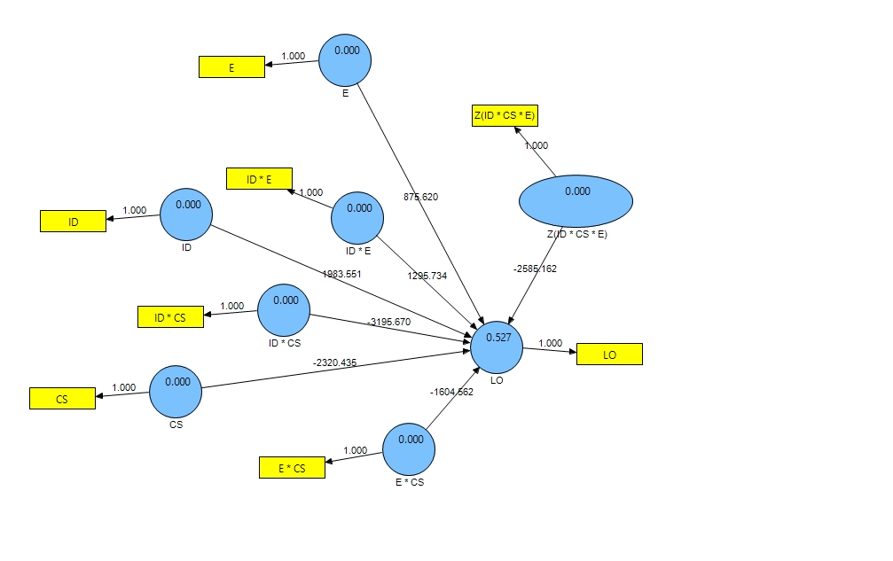 3-Multiplication as Variables-AFTER.jpg